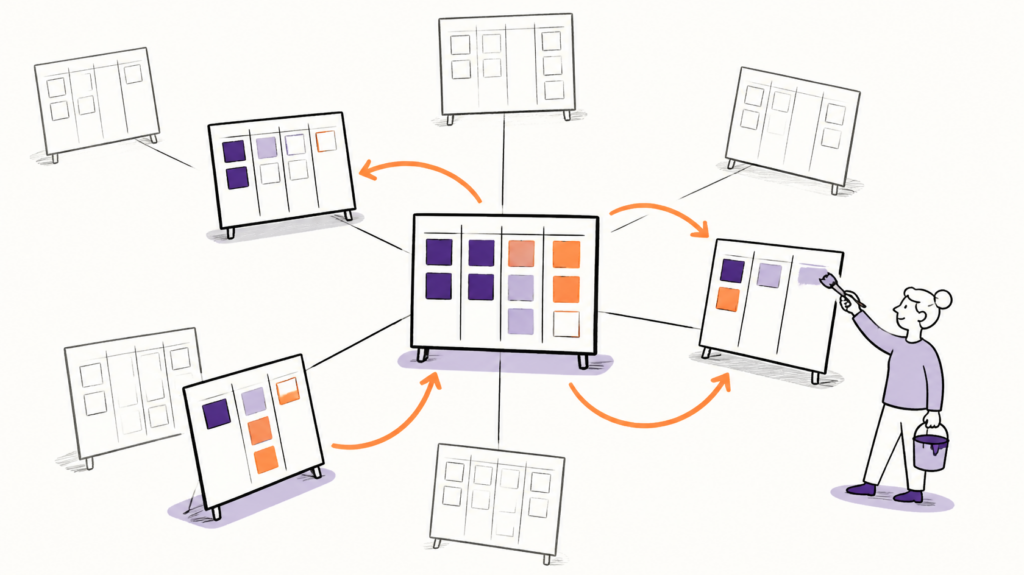 Ilustração Bikablo de uma rede de quadros Kanban com o central colorido e uma pessoa pintando o próximo