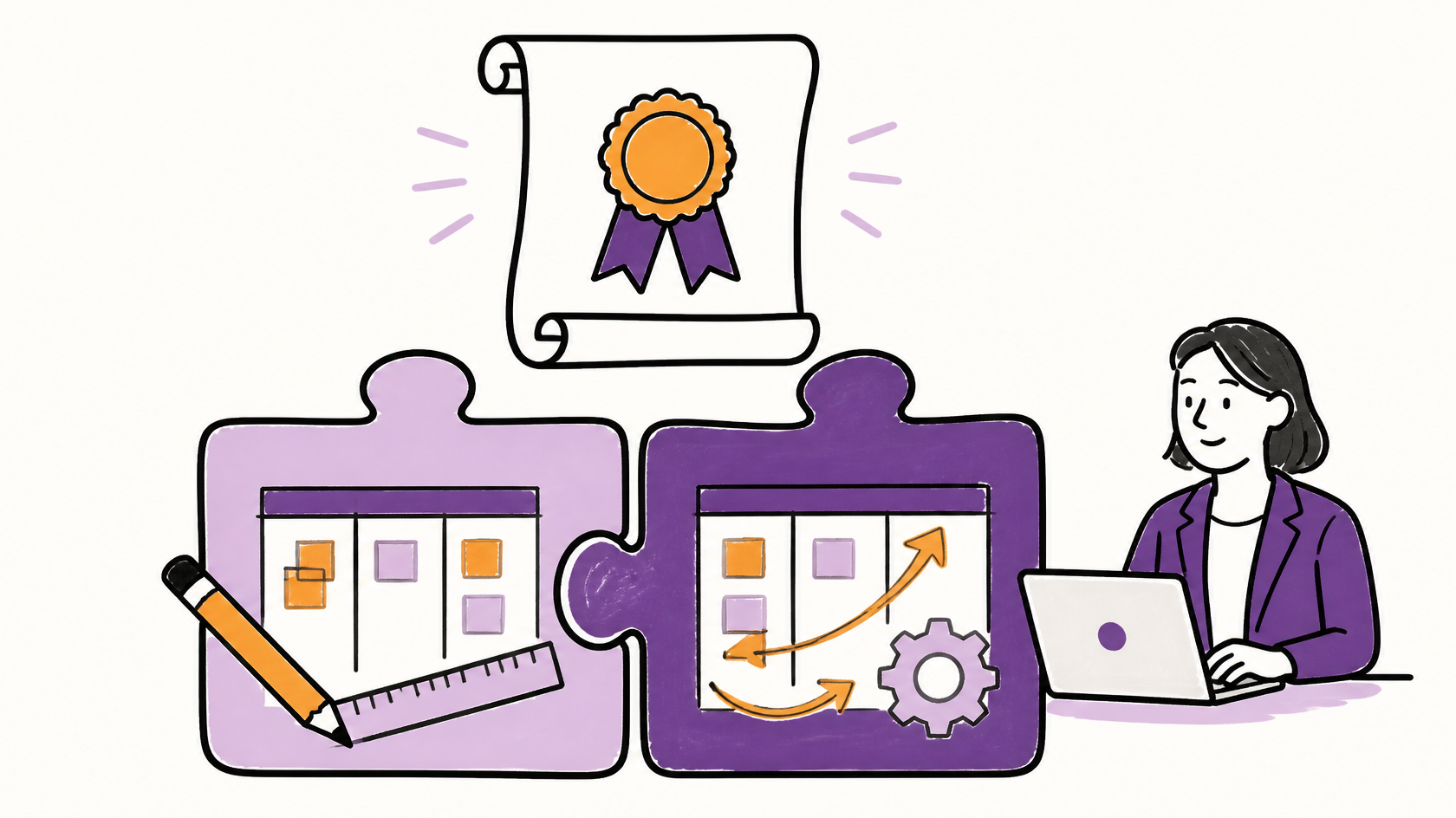 O que é o KSI (KMP II) e como ele completa a credencial Kanban Management Professional