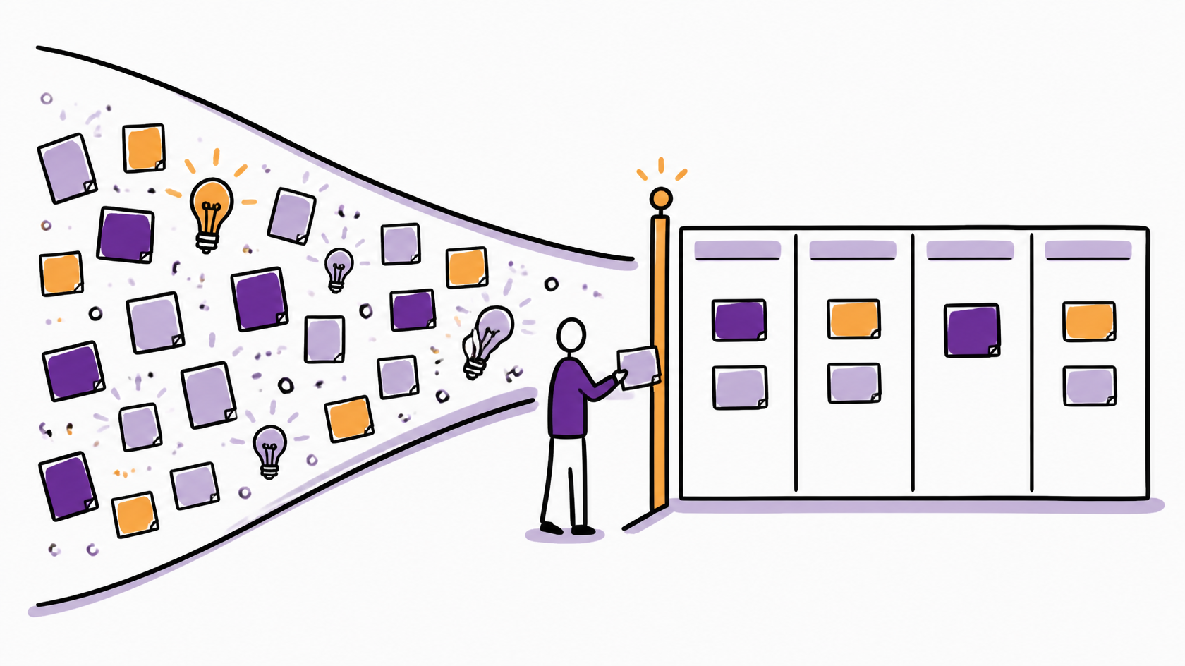 Upstream Kanban: a camada de descoberta antes do compromisso